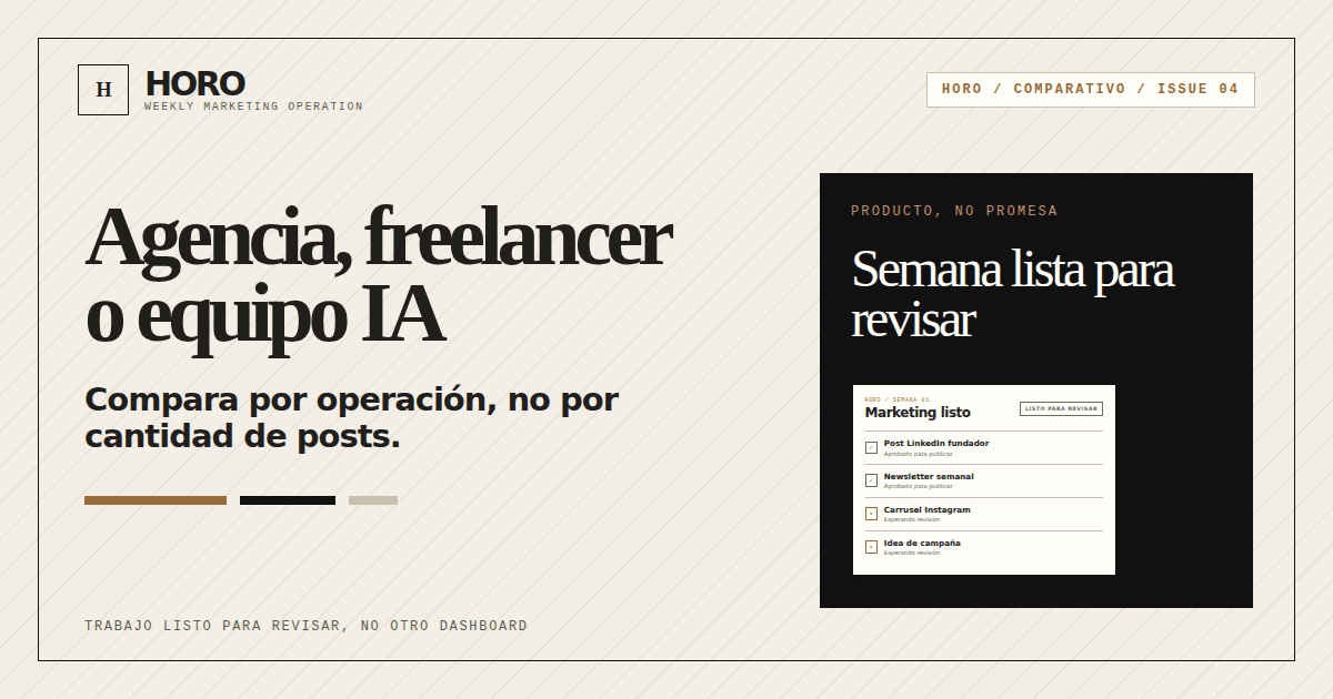 Agencia de marketing para empresas, freelancer o equipo IA: qué conviene según tu operación