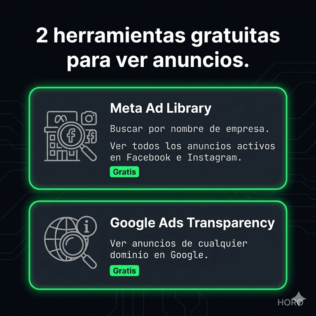 Resumen: Cómo espiar los ads de tu competencia: guía paso a paso (2026)