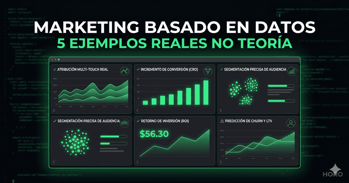 Marketing basado en datos: 5 ejemplos reales (no teoría)
