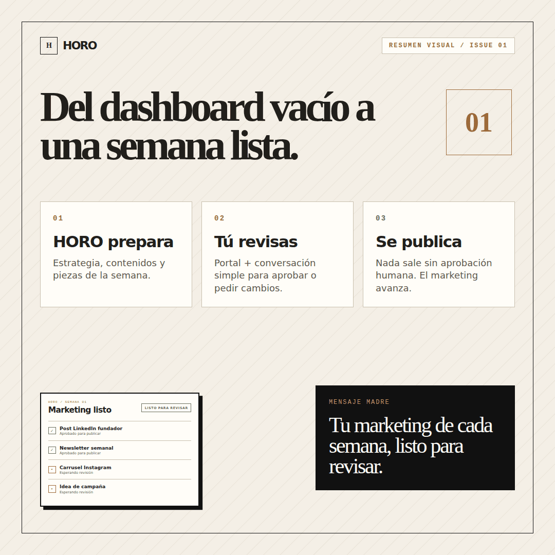Resumen: Por qué las pymes no necesitan más herramientas de marketing