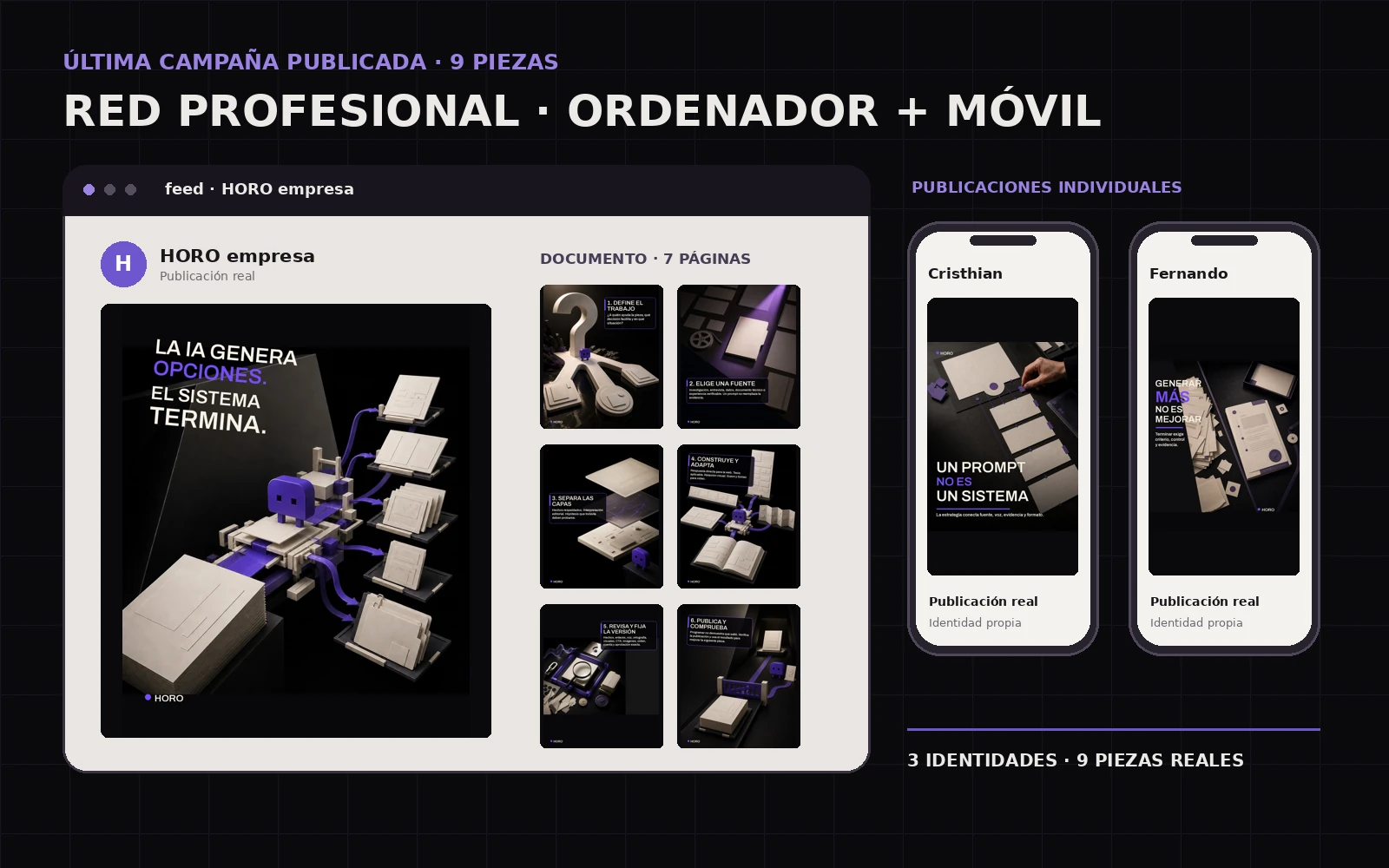 Publicaciones reales de HORO presentadas en un marco de LinkedIn