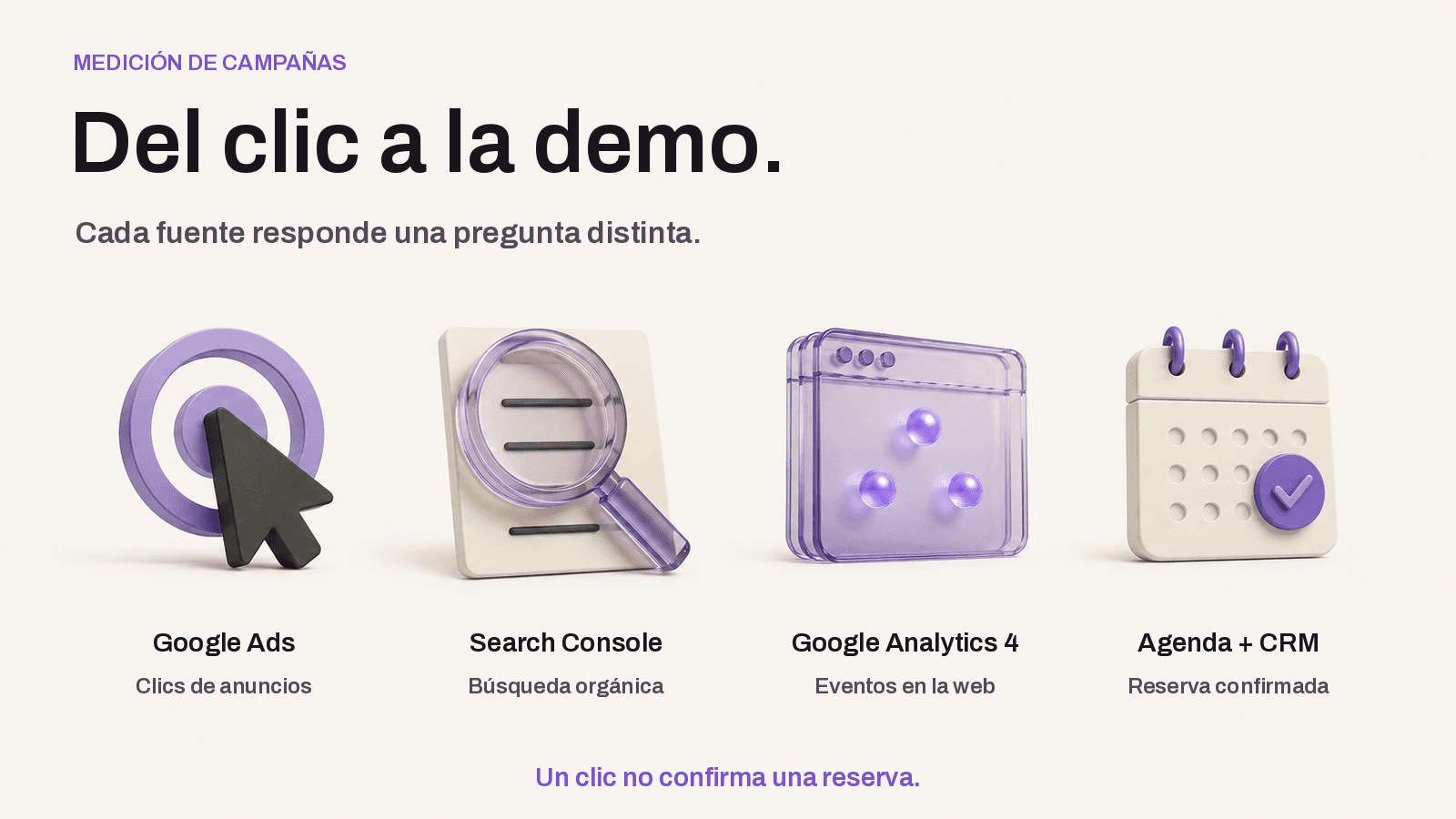Portada del recurso: Cómo medir una campaña desde el clic hasta la demo reservada